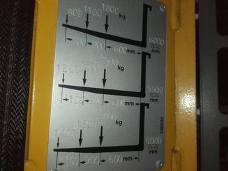 Carrello elevatore laterale multidirezionale Baumann ECU30/14/129,60ST - 7