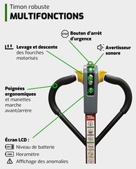 Transpallet Hangcha CBD15-WS