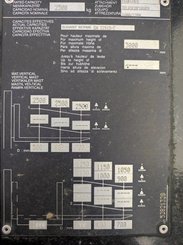 Carrelli elevatori trasportabili Manitou TMM25 4W