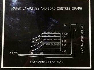 Stoccatori guida in accompagnamento Hangcha CDD10-AMC1-SZ
