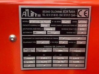 Carrello elevatore laterale multidirezionale AMLIFT CTST25-12/40GPL - 16