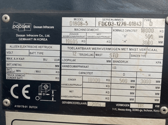 Carrello elevatore frontale a 4 ruote Doosan D1808-S