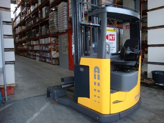 Carrelli retrattili multidirezionali - UFS250