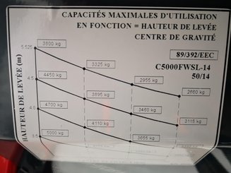 Carrelli elevatori laterali AMLIFT C5000-14 AMLAT - 21