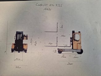 Carrello elevatore laterale multidirezionale Combilift ESL3545 - 25