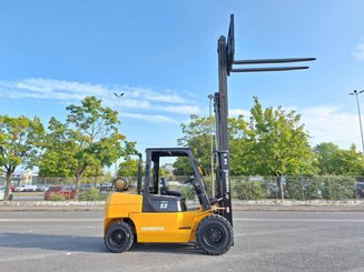 Carrello elevatore frontale a 4 ruote Hangcha R50G - 9