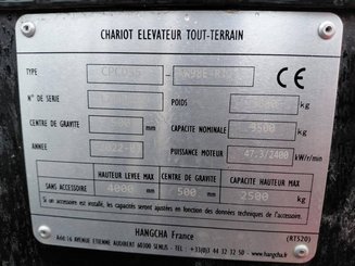 Carrelli elevatori fuoristrada Hangcha TT35-2 (CPCD35-X2W98E-RT2)