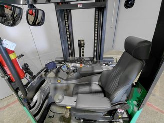 Carrelli retrattili multidirezionali Mitsubishi RBM25 N3