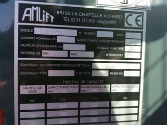 Carrelli elevatori laterali AMLIFT C40-14/55