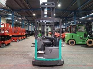 Carrelli retrattili multidirezionali Mitsubishi RBM25 N3