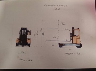 Carrelli retrattili multidirezionali Caterpillar NRM20K - 23