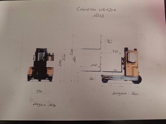 Carrelli retrattili multidirezionali Caterpillar NRM20K