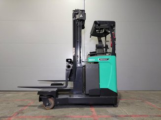 Carrelli retrattili multidirezionali Mitsubishi RBM25 N3
