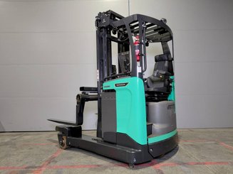 Carrelli retrattili multidirezionali Mitsubishi RBM25 N3