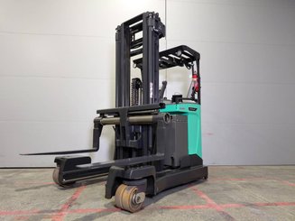 Carrelli retrattili multidirezionali Mitsubishi RBM25 N3
