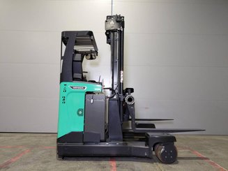 Carrelli retrattili multidirezionali Mitsubishi RBM25 N3